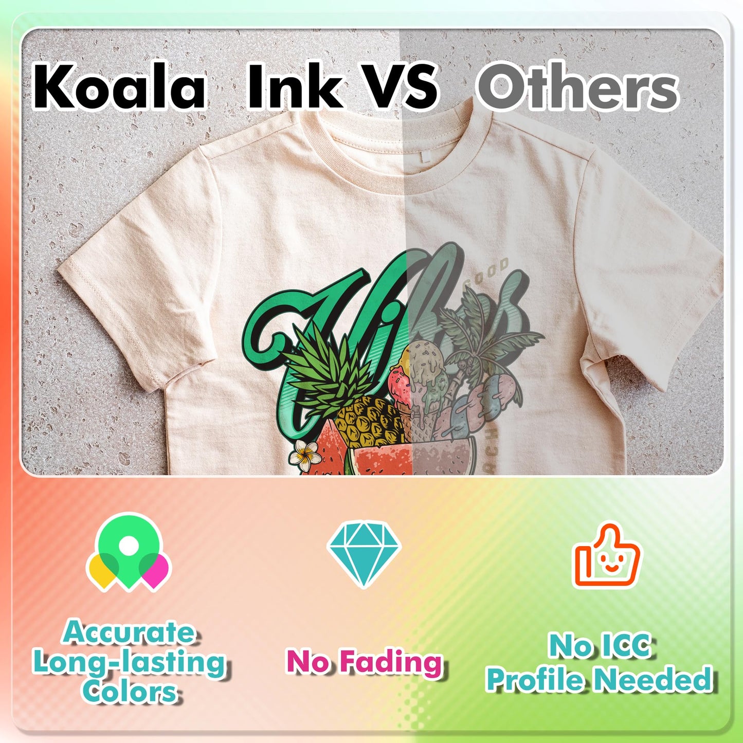 Koala Sublimation Ink Refill Bottle Compatible with ET-2720 ET-2760 ET-2800 ET-2803 ET-2850 ET-3760 WF-7710 WF-7720 C68 C88 for Heat Transfer on Mugs, Polyester Shirts, Mat, etc