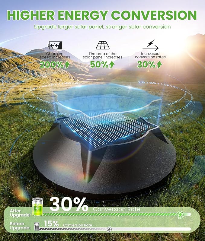 Bright Solar Pathway Lights Outdoor 8 Pack, 2-in-1 Warm&Cool Solar Lights Outdoor, Pathway Landscape Lighting Waterproof IP65, Auto On/Off Outdoor Light for Lawn Patio Walkway Garden Landscape