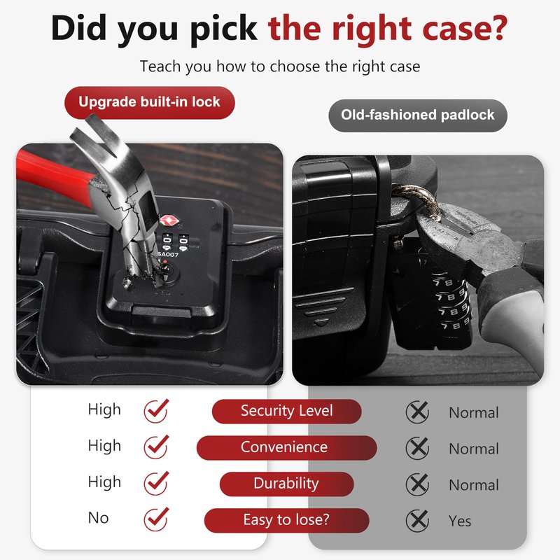 Kinghardcase TSA Gun Case for Handgun, TSA Approved Firearm Travel Case, Waterproof & Shock Proof Lockable handgun case, 10.6”*8.8”*4” Inches 9mm Pistol Case Hard Shell