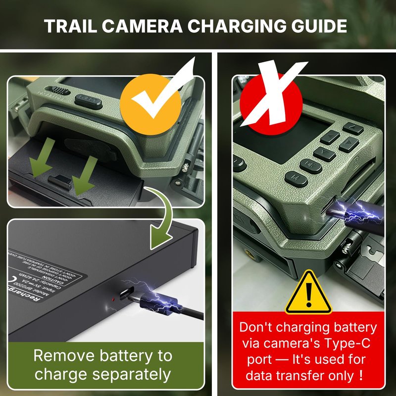 WOSODA Rechargeable Trail Camera (Non-Cellular, Non-WiFi),40MP 2K Game Cam with 2200mAh Lithium Battery,0.2s Trigger Night Vision Motion Activated,IP66 Waterproof 120° Wide Lens Wildlife Camera
