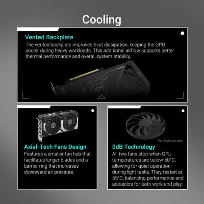 ASUS Dual GeForce RTX 5060 8GB GDDR7 OC Edition (PCIe 5.0, 8GB GDDR7, DLSS 4, HDMI 2.1b, DisplayPort 2.1b, 2.5-slot design, Axial-tech fan design, 0dB technology)