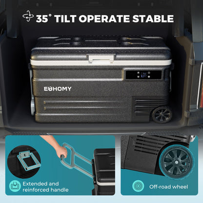 EUHOMY 12 Volt Refrigerator, 80QT(75L) 12V Fridge, Electric Cooler APP Control, Car Fridge 12/24V DC 110-240V AC, Car Refrigerator 0℉~68℉, 12 Volt Cooler for Camping, Trip, Truck, Boating, Outdoor