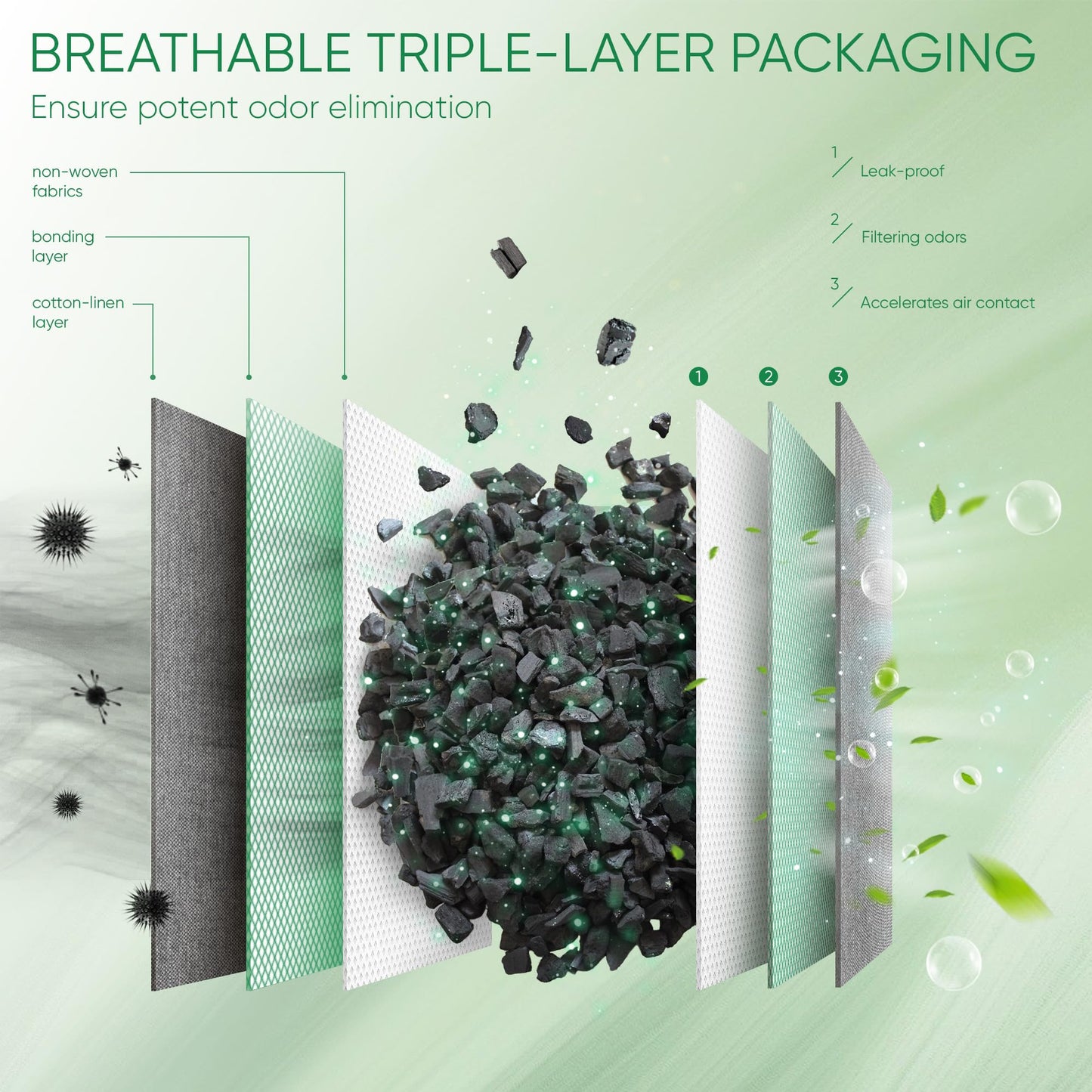 Innmily Bamboo Charcoal Air Purifying Bags, 6 Pack Natural Shoe Odor Eliminator, Sneaker Deodorizer and Moisture Absorbers for Clean Footwear, Shoe Odor Remover