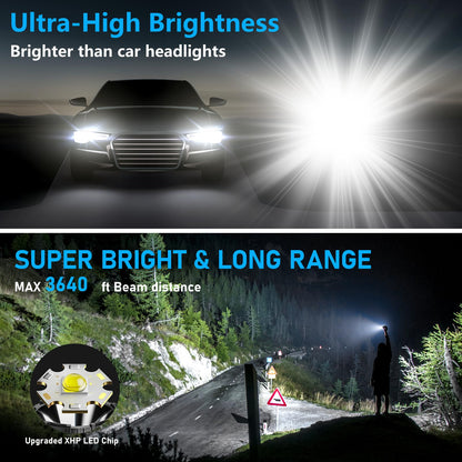 Flashlights High Lumens Rechargeable, LED Super Bright Flash Light Long Beam, Zoomable Linternas with LCD Digital Display, 5 Mode, Waterproof, Powerful Tactical Flashlight for Emergencies Camping Gift