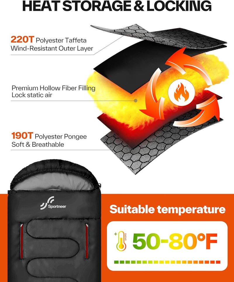 Sportneer Wearable Sleeping Bag - Walkable Design with Arm Zippers | Waterproof & Compact for Camping, Travel, and Stadiums