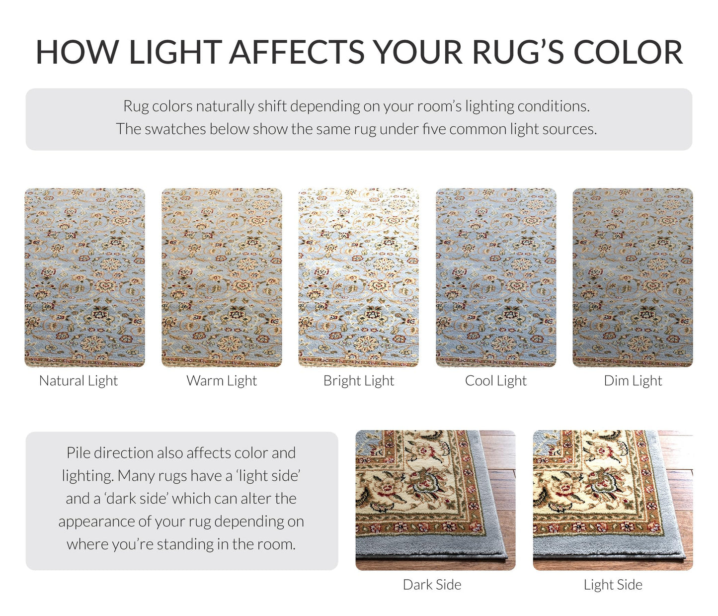 SAFAVIEH Lyndhurst Collection Area Rug - 4' Round, Light Blue & Ivory, Traditional Oriental Design, Non-Shedding & Easy Care, Ideal for High Traffic Areas in Living Room, Bedroom (LNH312B)