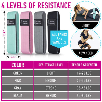 Resistance Bands for Working Out with Workout Bands Guide. 4 Booty Bands for Women Men Fabric Elastic Bands for Exercise Bands for Legs for Working Out Hip Thigh Glute Bands Set