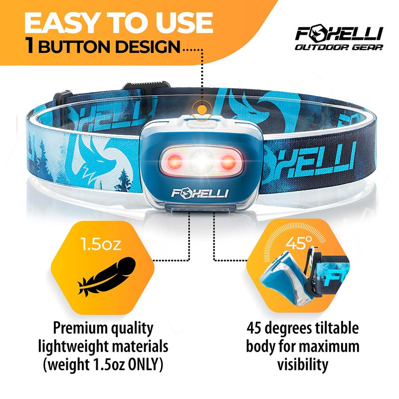 Foxelli LED Headlamp Flashlight for Adults & Kids, Running, Camping, Hiking Head Lamp with White & Red Light, Comfortable Headband, Lightweight & Waterproof, 3 AAA Batteries