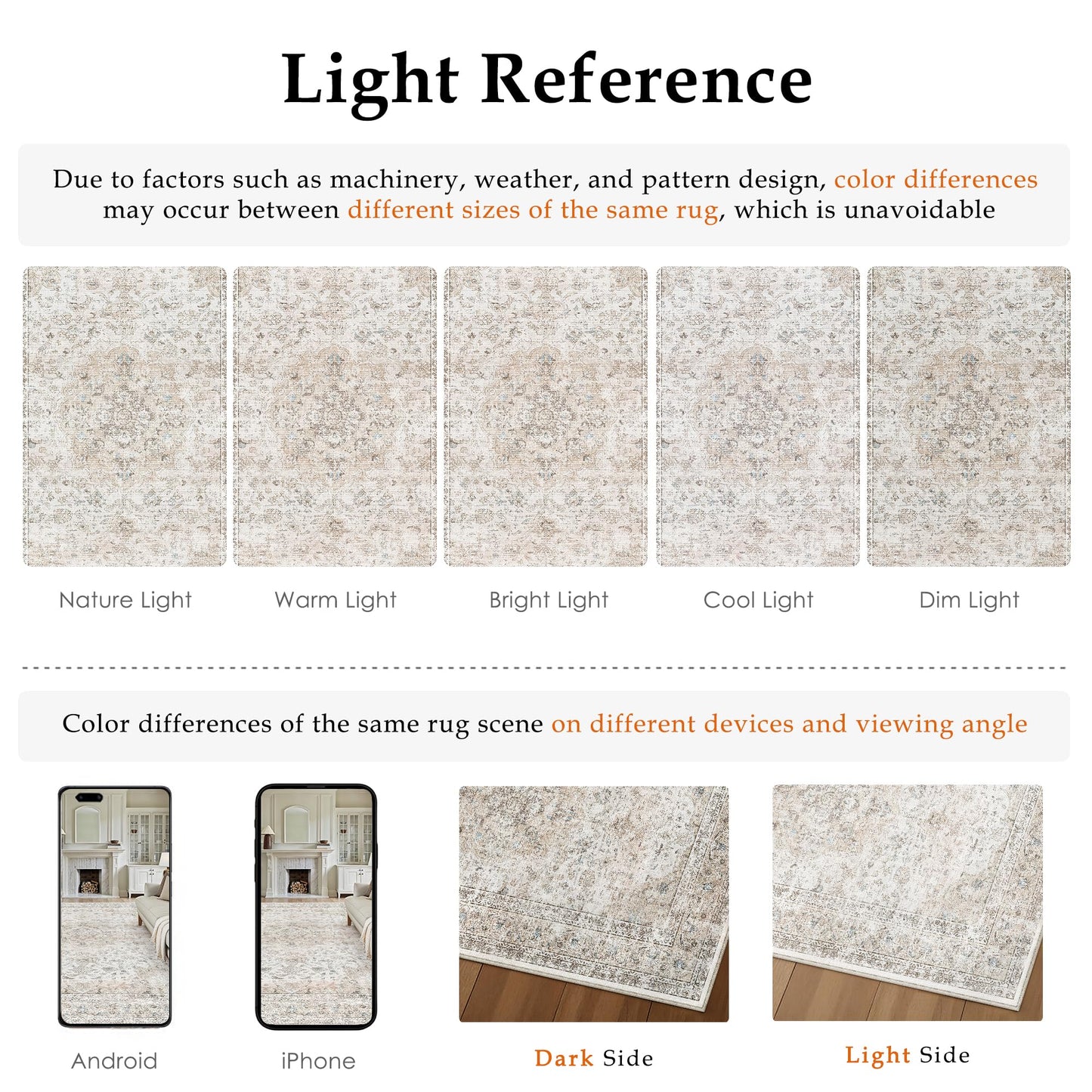 WondRg 8x10 Washable Vintage Area Rug for Living Room Bedroom Beige Grey Soft Tranditional Non Slip Large Throw Rug Lightweight Floral Low Pile Distressed Carpet Office Playroom Dining Room