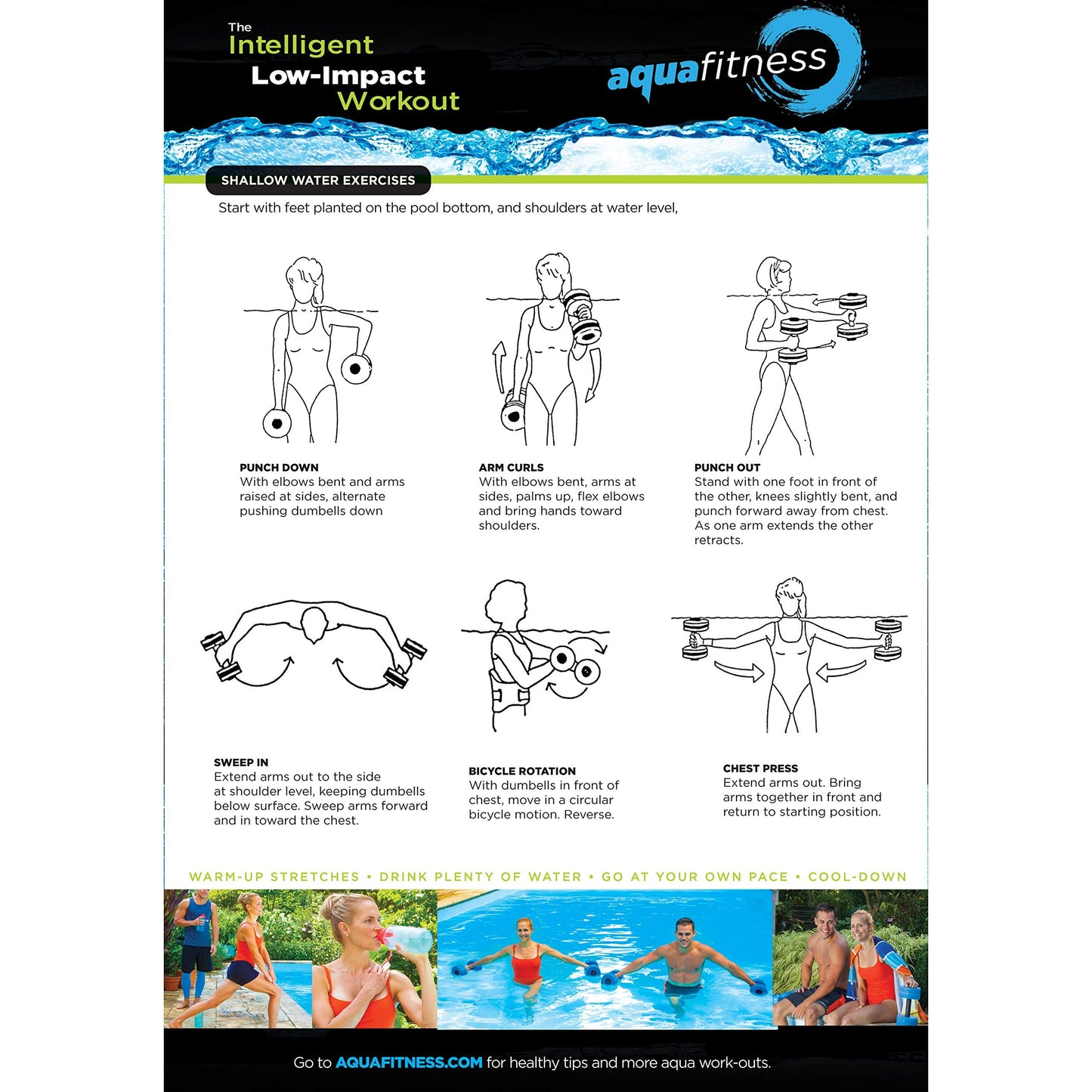 Aqua 6-Piece Fitness Set - Adult Water Aerobics Equipment for Pool - Includes Aquatic Swim Belt, Resistance Gloves, and Dumbbells