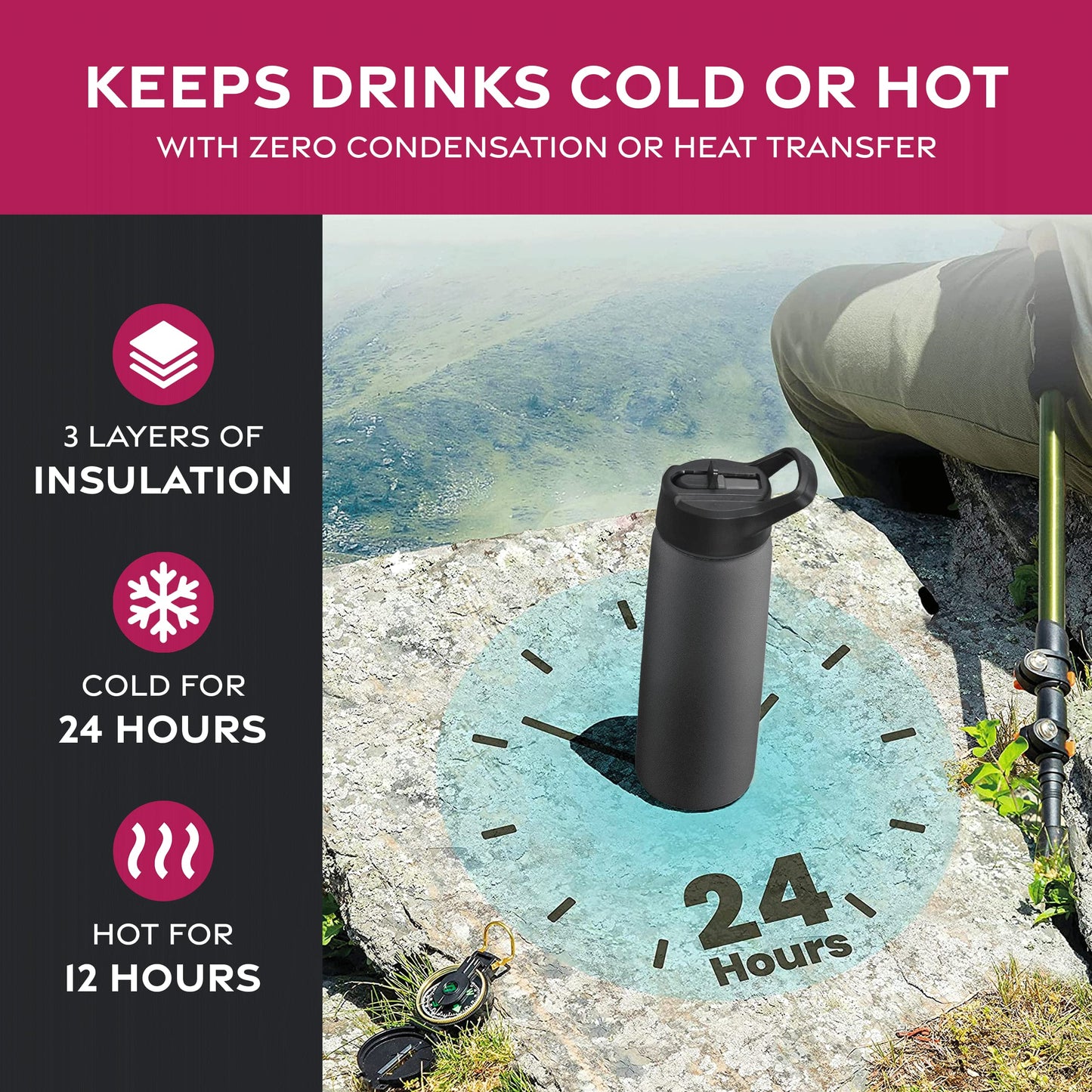 FineDine 25 Oz Insulated Water Bottle with Straw - Triple Walled Stainless Steel Metal Bottle W/ 3 Leak Proof Lids - For Travel, School, Sports, Gym/Men, Women & Kids - Inky Raven Black
