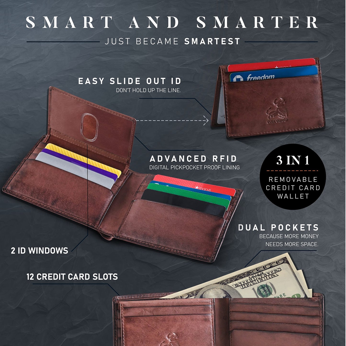 BULL GUARD Rfid Leather Wallet | The Respected Gentlemans Bifold Slim for Men | Travel Secure RFID Blocking | Mens Full Grain Leather Wallet with Removable ID Credit Card Holder