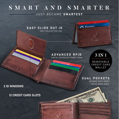 BULL GUARD Rfid Leather Wallet | The Respected Gentlemans Bifold Slim for Men | Travel Secure RFID Blocking | Mens Full Grain Leather Wallet with Removable ID Credit Card Holder
