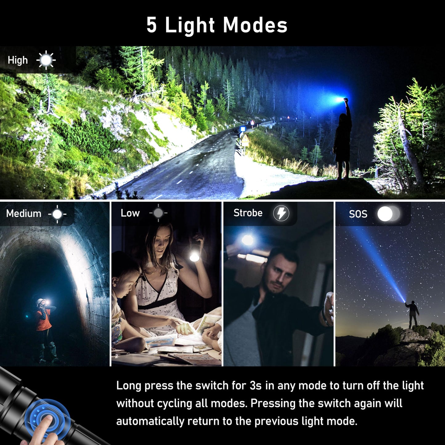 Blukar LED Torch Rechargeable, Super Bright Torches High Lumens -Adjustable Focus, 5 Modes, 5000 mAh Long Lasting, IP67 Waterproof, Powerful Handheld Flashlight for Camping, Hiking, Emergency
