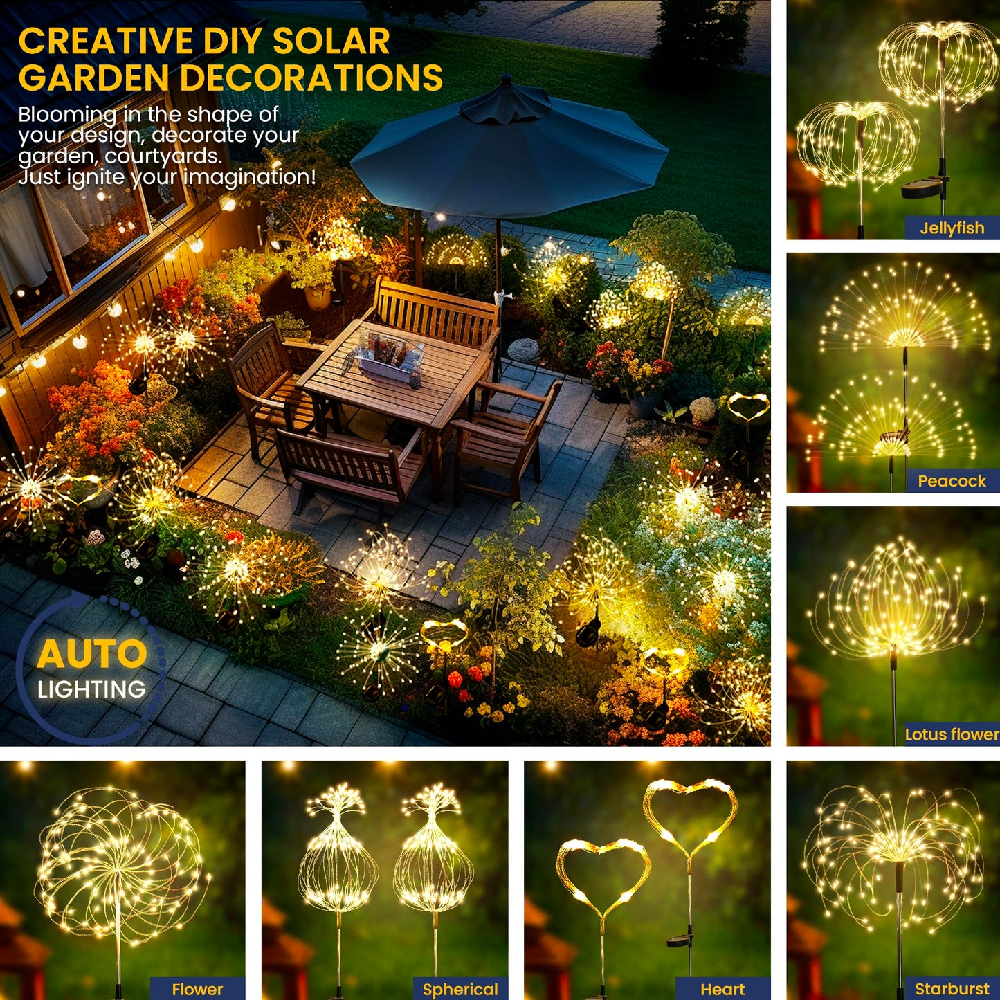GIGALUMI Solar Lights Outdoor Garden, Solar Firework Lights 120 LEDs 4 Packs, Starburst Light Waterproof for Yard Lawn Party Patio Wedding Decor(Warm White)