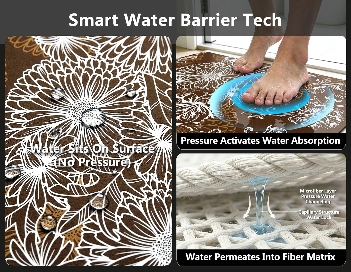 Cosilyt Smart Water Barrier Tech 0.1" Pro Ultra Thin Door Mat, Coffee Brown