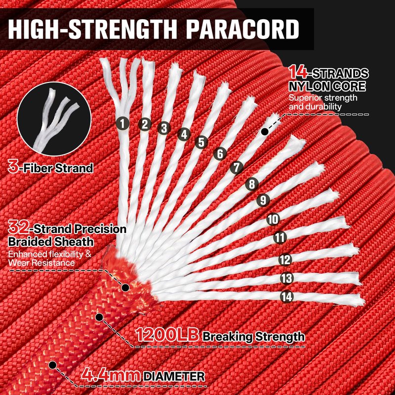 HOKINETY 1200 Paracord Rope - 4.4mm 14 Strand Nylon Parachute Spool para Cord Lanyard for Outdoor Camping Survival Utility Tent Crafting DIY Projects Fishing Clothsline Bracelet - Red 200FT