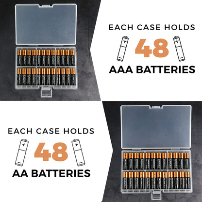GlossyEnd Set of 4 - Two AA and Two AAA Battery Storage Box, Battery Storage Case Holder, Clear. Each Case Stores 48 Batteries