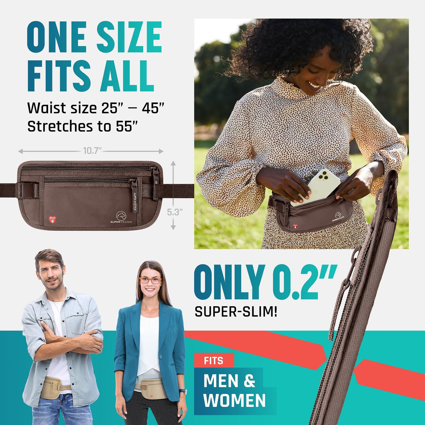 Hidden Money Belt for Travel for Men, Waist Wallet Anti Theft, RFID Passport Holder For Travel Men Or Women, Money Pouch, RFID Passport Holder