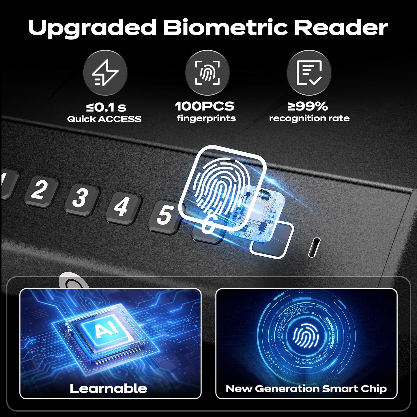 Biometric Gun Safe - 100 Fingerprints, 3-Ways Unlock Large Handgun Lock Box fits 4 Pistols, Silent Mode & Emergency Power for Home Nightstand & Car TOPMEDA