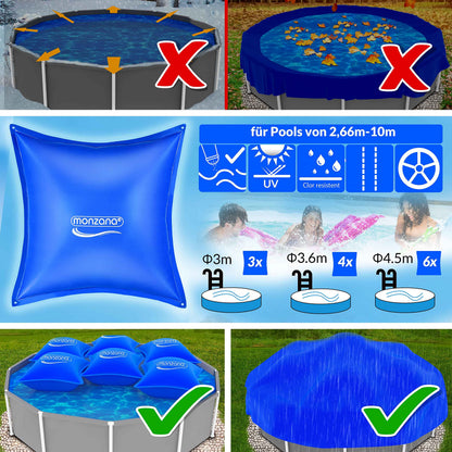 Monzana 2x XL Winter PVC Pool Cushion Chlorine Resistant Rope -20°C Double Seam Safety Valve 4 Reinforced Eyelets Cover