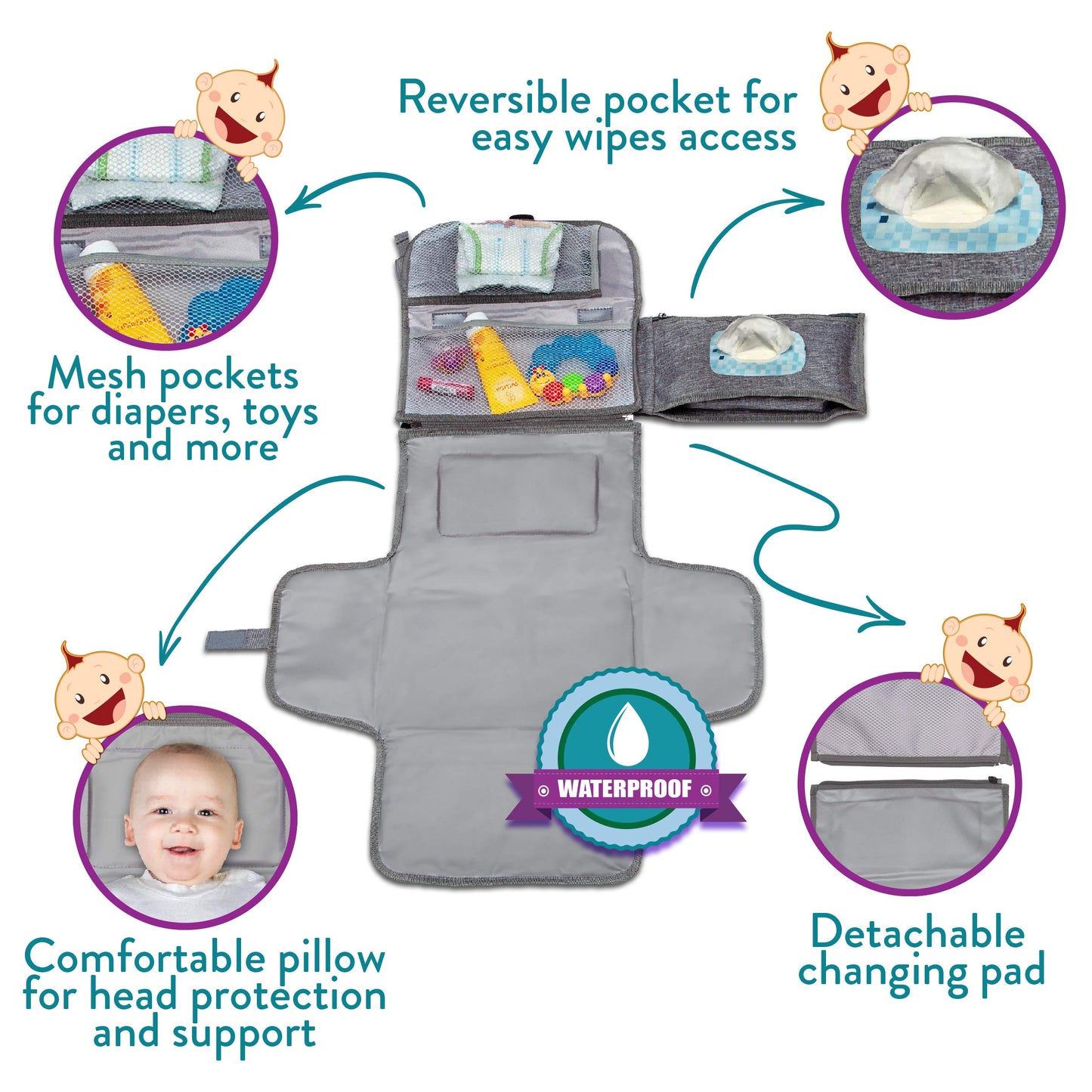 Kopi Baby Portable Diaper Changing Pad - Baby Diaper Changer Travel Bag with Wipes Pocket, Smart Design Portable Changing Mat, Infant Travel Station Kit, Gift for Newborn Girl & Boy - Grey, Classic