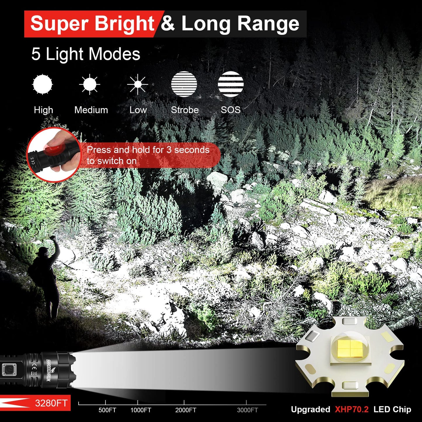 Shadowhawk Torches LED Super Bright, 500000 Lumens Rechargeable LED Torch, USB Tactical Flashlight, XHP70.2, IP67 Waterproof, 5 Light Modes Zoomable, for Camping Hiking Emergency