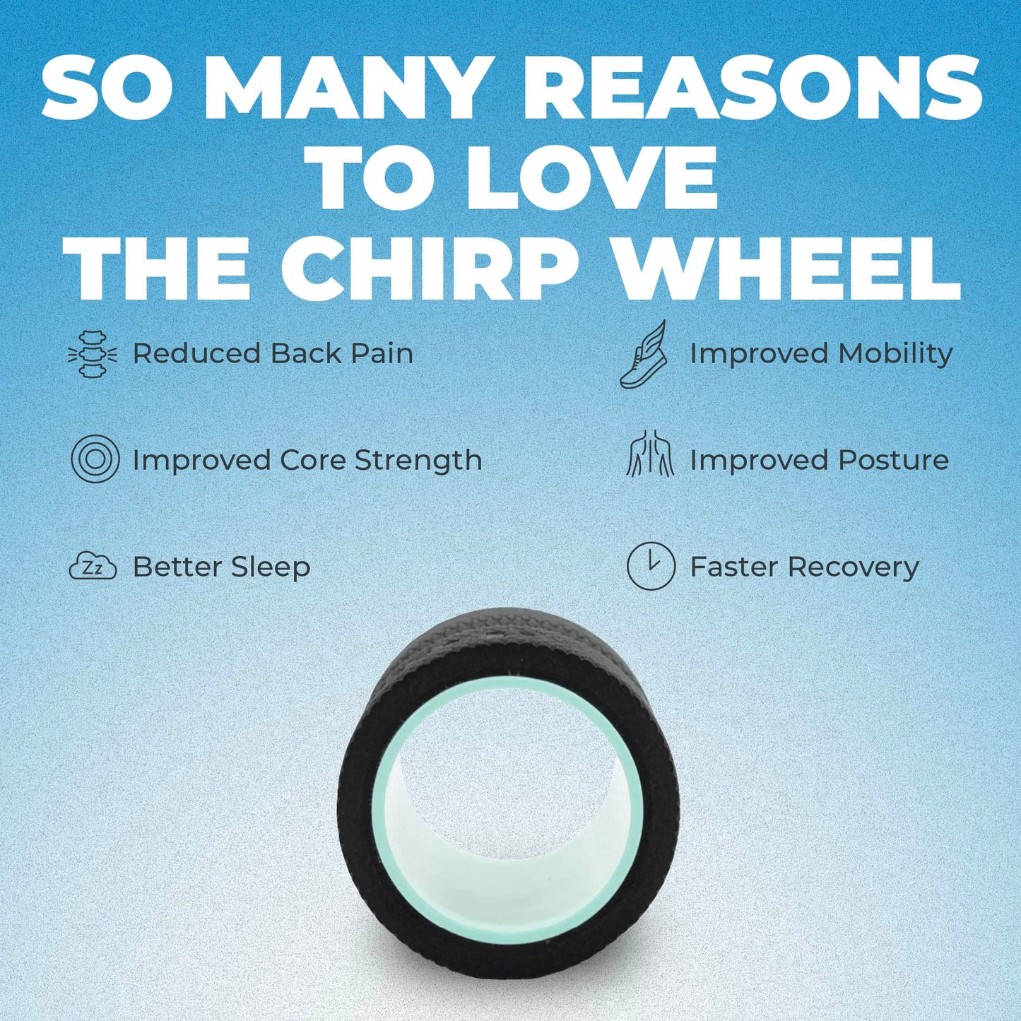 Chirp Wheel Foam Roller - Targeted Back & Neck Pain Relief, Muscle Massage, Trigger Point Therapy, High-Density Foam Tool for Physical Therapy, Stretching & Exercise, 500lbs Capacity, 4 Inch Mint