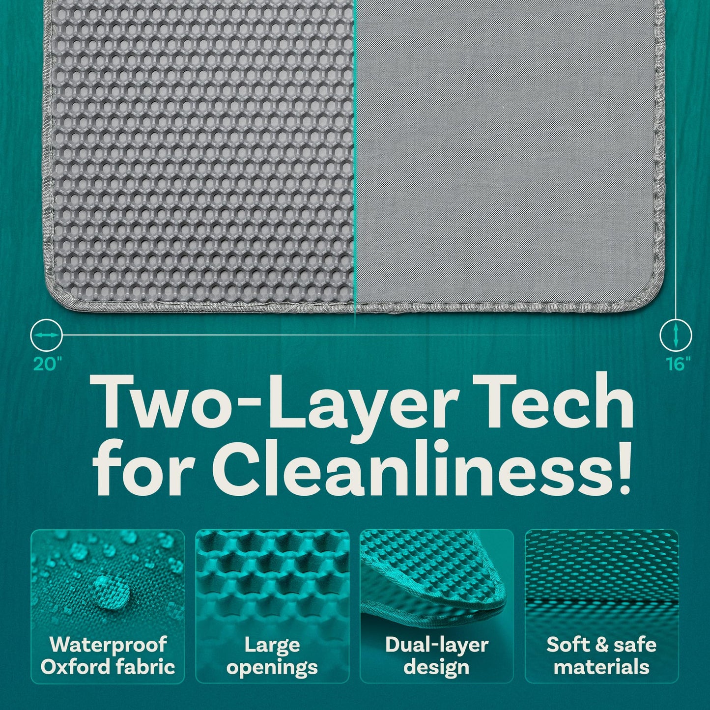 Cat Litter Mat – 19.7" x 15.8" Small Honeycomb Dual-Layer Litter Trapping Mat - Waterproof, Urine Resistant, Non-Slip, Quick Clean Floor Guard for Indoor Kitty Boxes