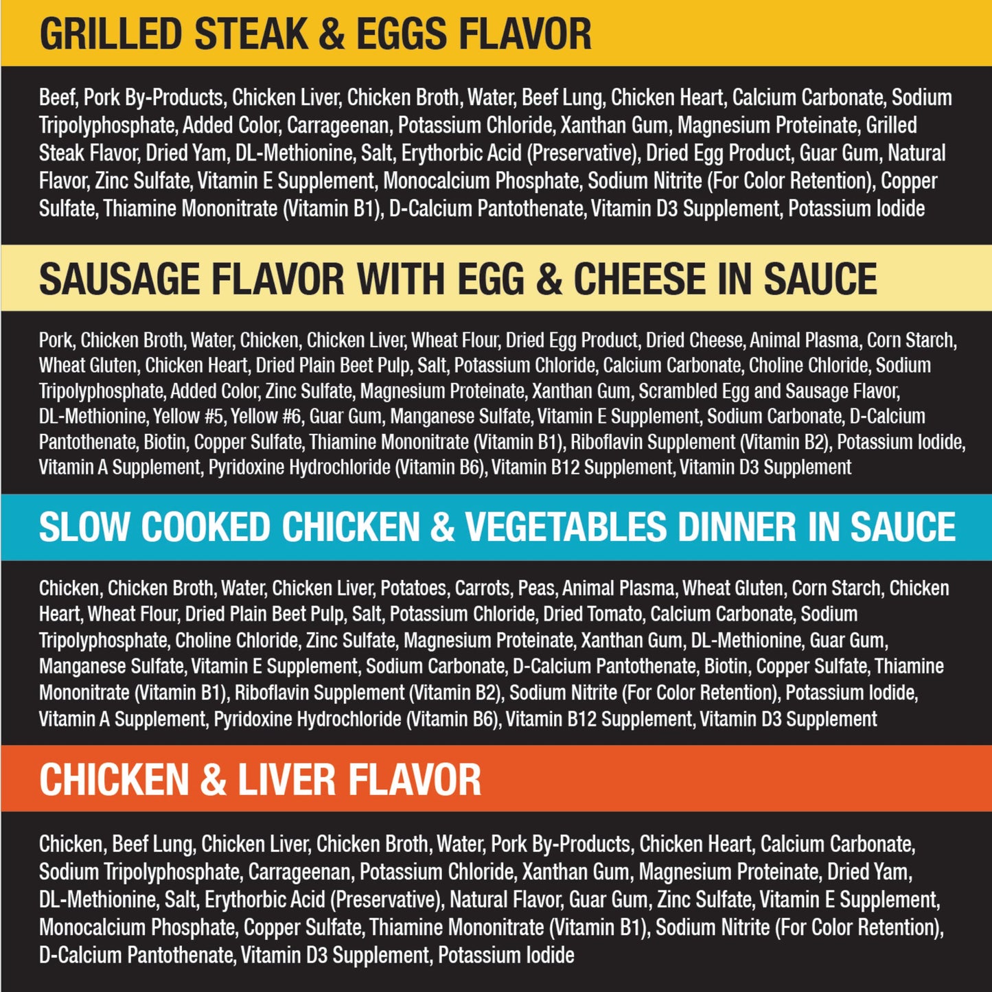 Cesar Wet Dog Food Home Delights & Classic Loaf in Sauce, Breakfast & Dinner Variety Pack, 3.5 oz. Easy Peel Trays (24 Count, Pack of 1)