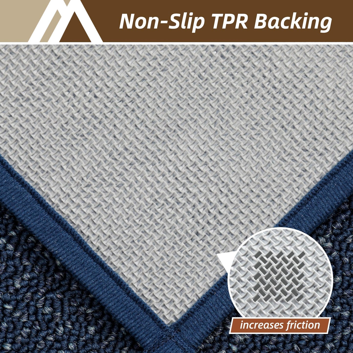 COSY HOMEER Hallway Runner Rug 2'x8' Non Slip Washable Entryway Runner Rugs Absorbent Stain Resistant Carpet Rug Runners for Hallways,Entrance and Laundry Room,Blue