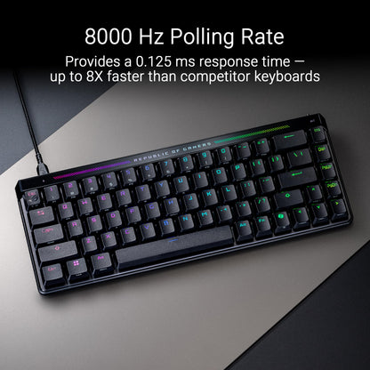 ASUS ROG Falchion RX Low Profile Wireless Gaming Keyboard – 65% Compact TKL, Tri-Mode Connectivity, ROG RX Red Optical Switches, RGB, Touch Panel, Keyboard Cover, PC/Mac Support - White
