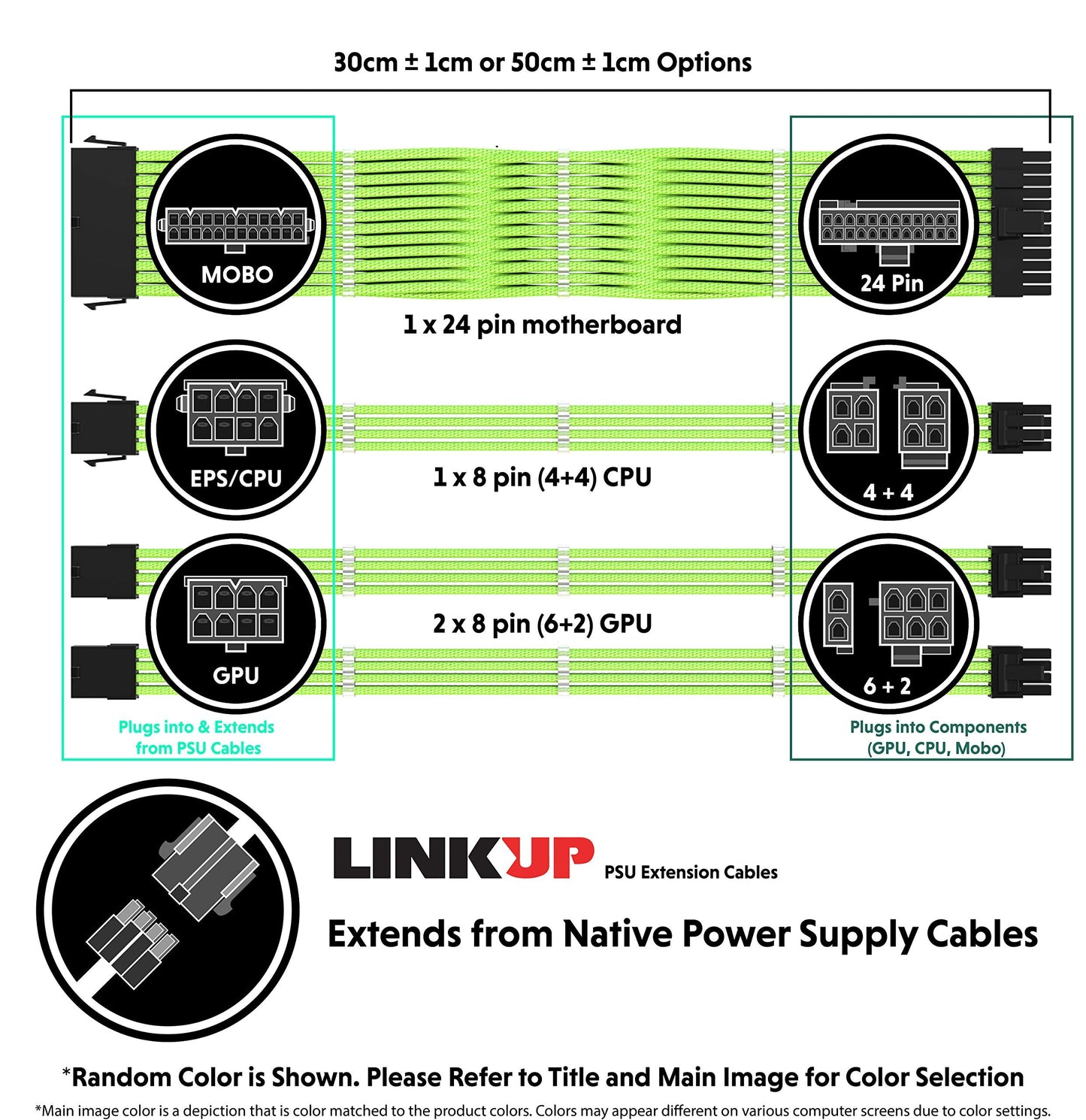 LINKUP - 30cm PSU PC Power Extension Cable Metallic Sleeved Silicone Coated Soft & Flexible to Route Custom Mod GPU & CPU w/Comb Kit | 1x 24P (20+4) | 1x 8P (4+4) CPU | 2x 8P (6+2) GPU | 300mm -Silver