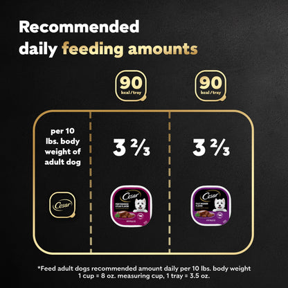 Cesar Wet Dog Food Classic Loaf in Sauce Filet Mignon and Porterhouse Steak Flavors Variety Pack, 3.5 oz. Easy Peel Trays (12 Count, Pack of 2)