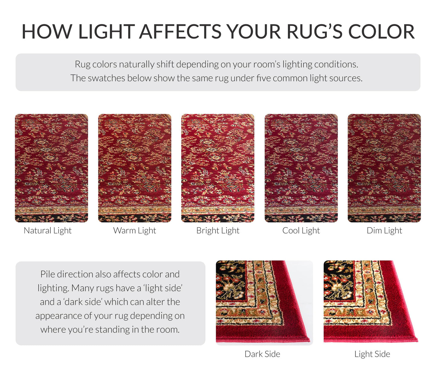 SAFAVIEH Lyndhurst Collection Area Rug - 2'3" x 4', Red & Black, Traditional Oriental Design, Non-Shedding & Easy to Clean, Ideal for Hallway, Foyer, Entryway, Kitchen (LNH331B)