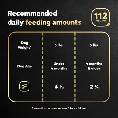 Cesar Puppy Wet Dog Food Classic Loaf in Sauce Chicken & Beef Recipe, 3.5 oz. Easy Peel Trays (24 Count, Pack of 1)