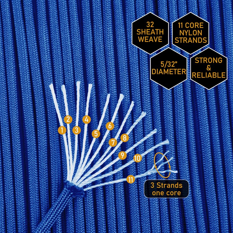 HERCULES 750lb Paracord 4mm 11 Strands Tactical Parachute Cord, 50' 100' 250' 1000' Utility Rope for Camping, Survival, Outdoor Gear (Sky Blue, 50FT)