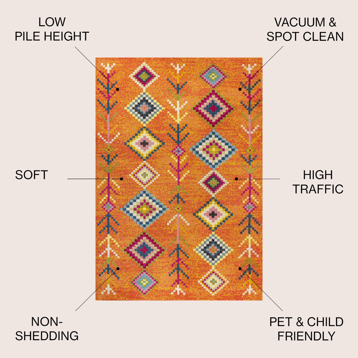 JONATHAN Y Tribal Love Geometric Orange/Multi Indoor Area Rug, 4x6, Bohemian, Casual, Easy-Cleaning for Living Room, Bedroom, Kitchen, Pet Friendly, Non-Shedding (MOH105C-4)