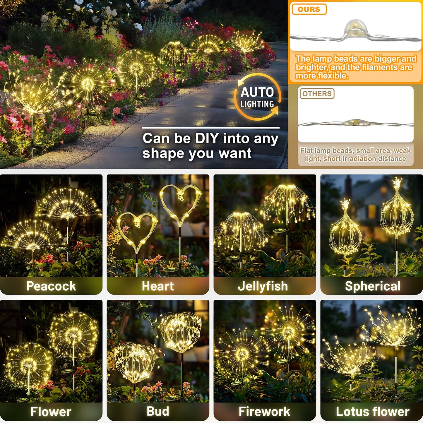 Anordsem Solar Garden Lights Outdoor: Bendable Copper Wire with 120 LED Firework Beads - Waterproof DIY Warm Decorating for Yard Patio Path - Gardening Gifts for Homeowner Gardener