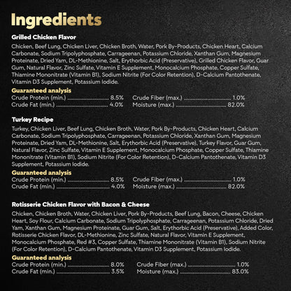 Cesar Wet Dog Food Poultry Lovers Variety Pack with Real Chicken, Turkey and Duck, 3.5 oz. Easy Peel Trays (36 Count, Pack of 1)