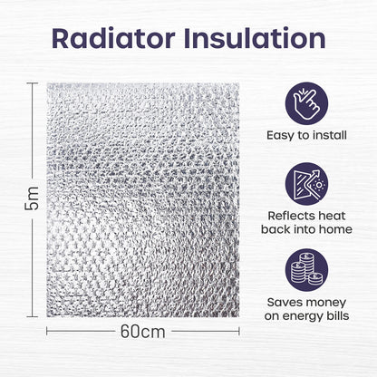 Radiator Foil 5m x 60cm - 1 Pack Folded Radiator Reflector Panels for Enhance Heat Efficiency - Energy Saving Insulation Foil and Radiator Heat Deflector for Home Heating with Adhesive Pads