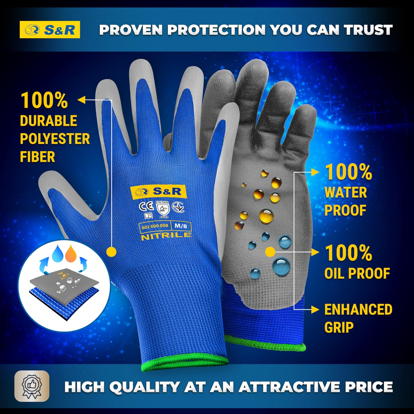 S&R Protective Gloves 12 Pairs with Nitrile Coating in XL/10, Non-Slip Work Gloves for Assembly, Building, Restoration