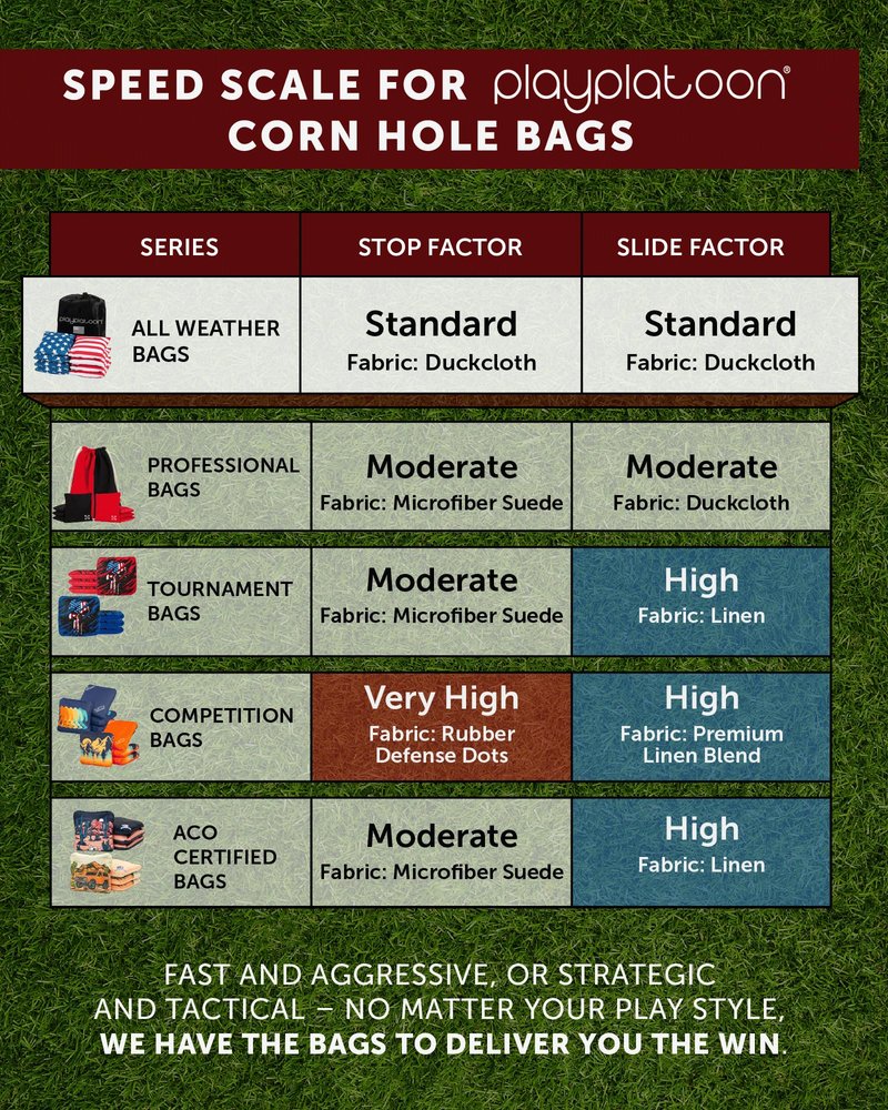Play Platoon Weather Resistant Cornhole Bags - Set of 8 Regulation Corn Hole Bean Bags - Team Bride & Team Groom Wedding Theme - Durable Duck Cloth Corn Hole Bag for Tossing Game, Includes Tote Bag