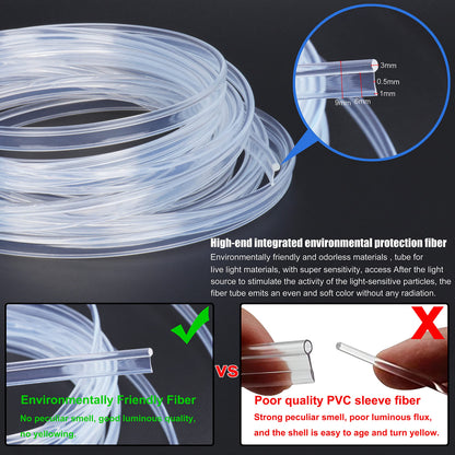 TABEN 2 m/6.56ft Optic Fiber Light Car Side Glow 12V 1W Waterproof LED Illumination Optic Fiber Pipe Car Interior Atmosphere Neon Strip Lights