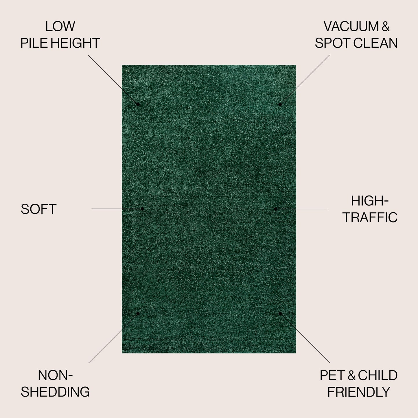 JONATHAN Y Haze Solid Low-Pile Emerald 5x8 Oval Indoor Area Rug, Coastal,Bohemian,Minimalist,Classic, Easy-Cleaning for Living Room,Bedroom,Kitchen,Pet Friendly,Non-Shedding (SEU100L-5OV)