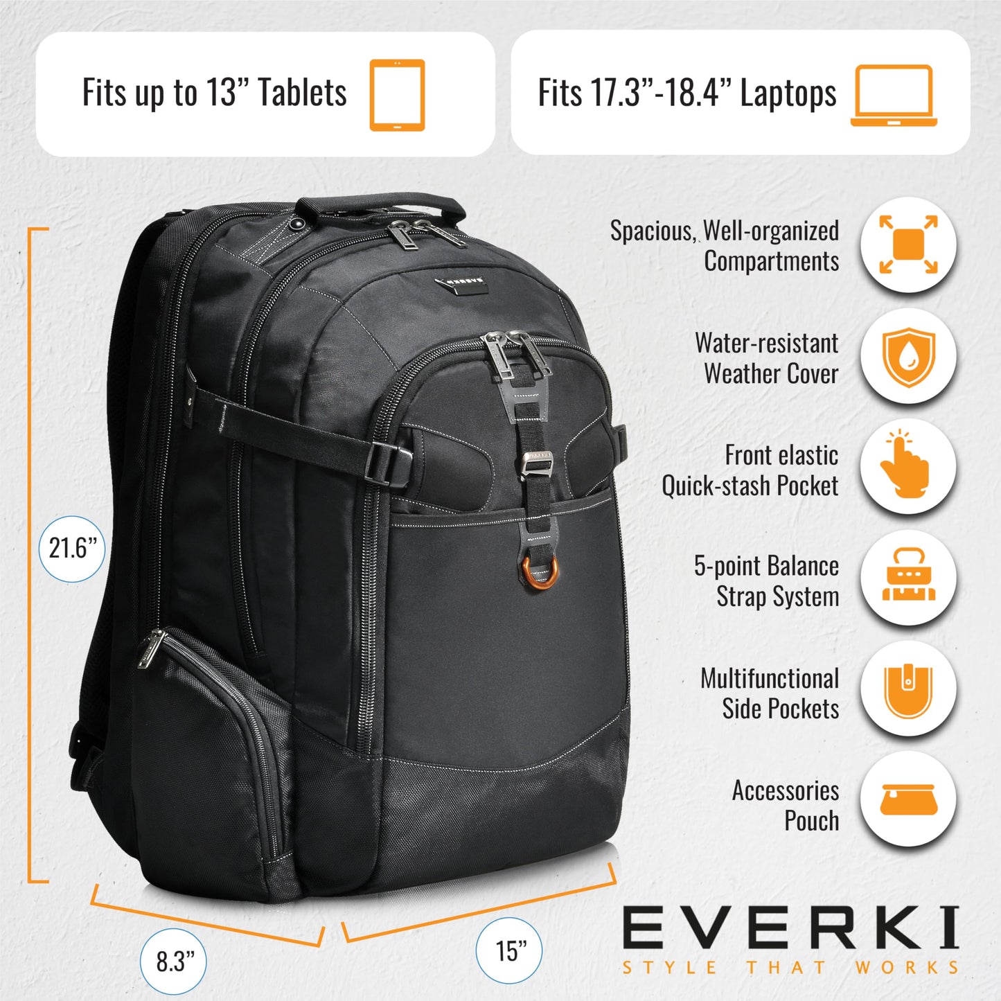 EVERKI Business 120 Laptop Backpack with Rain Cover, 40L Capacity, Large Compartment for Laptops Up to 18.4", 180° Fold-Out Design, Padded Pocket, Durable Design with Multiple Pockets – EKP120 - Black
