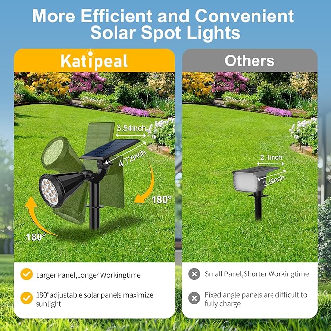 Solar Spot Lights Outdoor, 4 Modes/6 Pack Solar Spotlights Waterproof, 180° Adjustable Powered Landscape Lights, Outdoor Solar Lights for Yard Garden Pathway Flag Tree Wall Statue Warm White