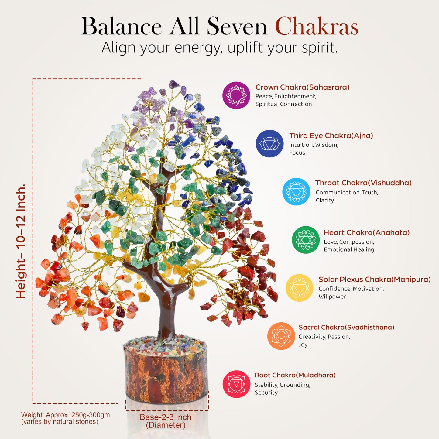 Seven Chakra Crystal Tree Birthday Gifts for Women & men, Crystal Tree of Life Sister birthday gifts Home Decor Healing Crystals Gifts for Mom Positive Energy New Home House Warming Gift Women