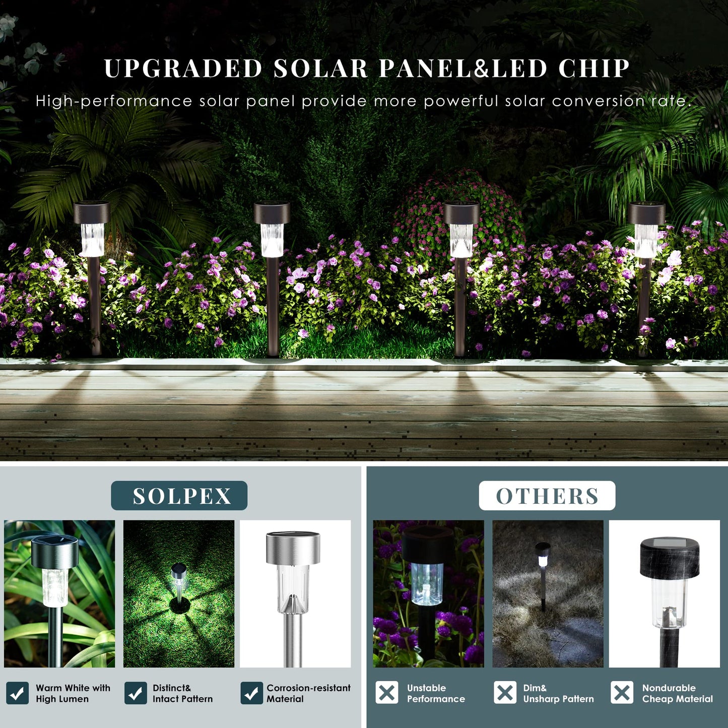 SOLPEX 16 Pack Solar Outdoor Lights Pathway, Stainless Steel Solar Lights Outdoor Waterproof,LED Landscape Lighting Walkway for Landscape/Patio/Lawn/Yard/Driveway-Cold White