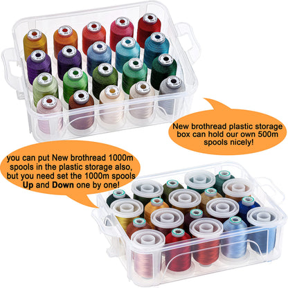 New brothread 3 Layers Stackable Clear Storage Box/Organizer for Holding 60 Spools Home Embroidery & Sewing Thread (Spool Size Requirement: Height≤5.6cm; Width≤4.3cm)